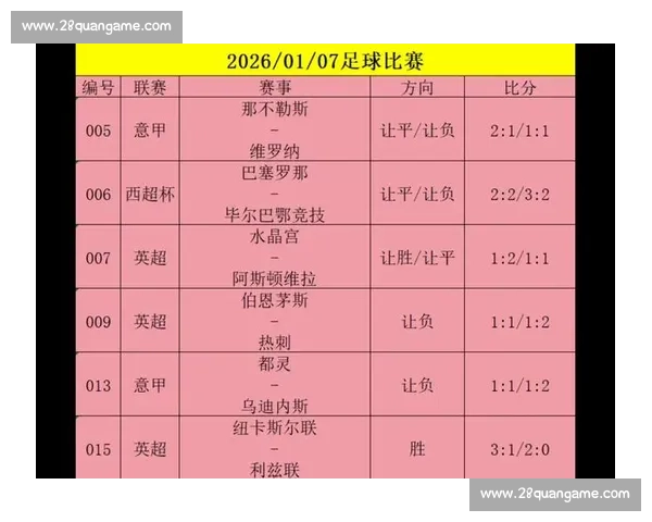 以零七赛季五大联赛赛制为中心的全面解析与历史影响比较深度研究概述