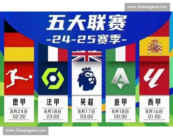 聚焦十月五大联赛赛程时间与观赛安排全攻略最新汇总一览无余指南版